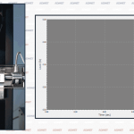 Friction and Lubricity testing on a medical device