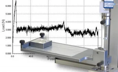 Friction testing on a universal testing machine with coefficient of friction graph