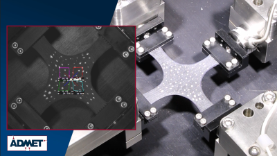 Digital Image Correlation on a planar biaxial testing machine