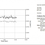 Friction Testing - Test Report sample